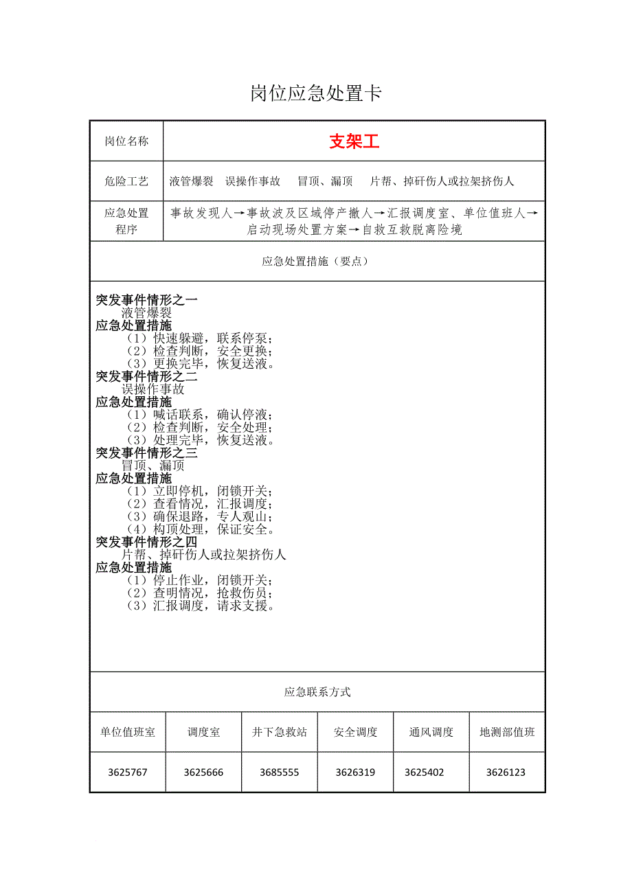 长平岗位应急处置卡(精)_第4页