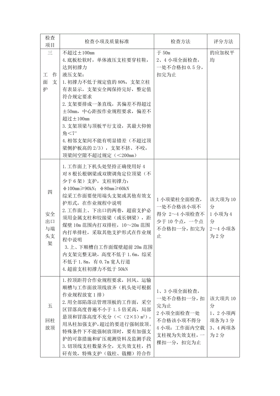 山东省煤矿安全质量标准化(参考已修改)_第4页