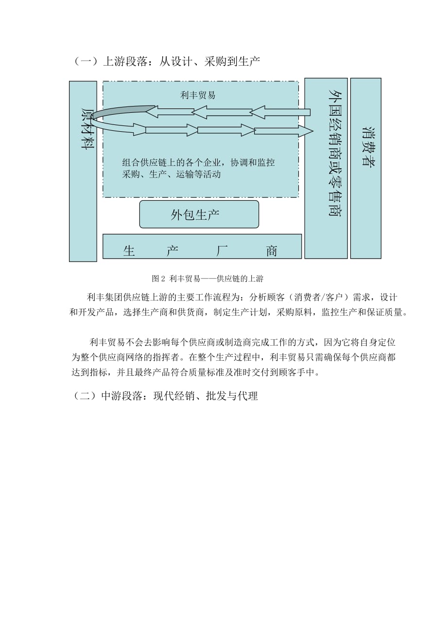 利丰集团供应链分析_第3页