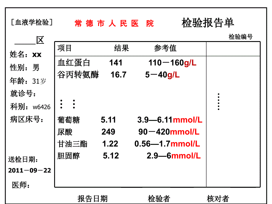 高效课堂 物质量浓度_第4页