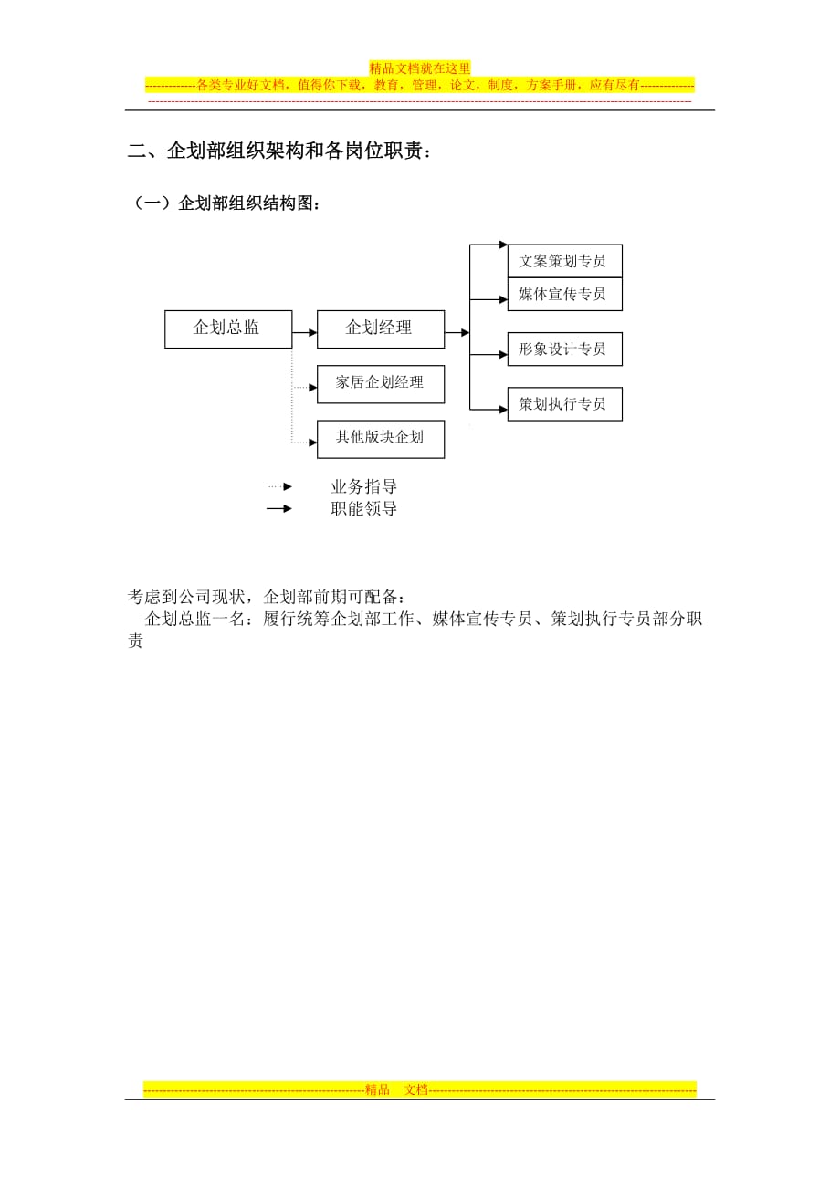 企划部岗位职责(1)_第2页