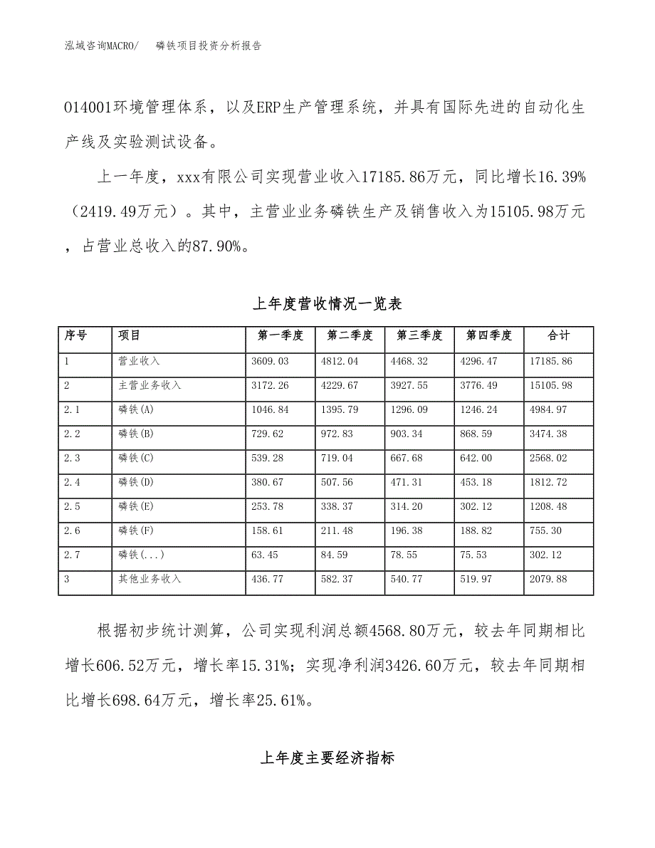 磷铁项目投资分析报告（总投资16000万元）（82亩）_第3页