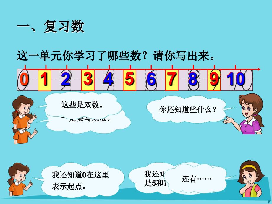 2017秋一年级数学上册 第5单元 6-10的认识和加减法（整理和复习）1 新人教版_第2页