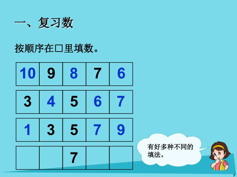 2017秋一年级数学上册 第5单元 6-10的认识和加减法（整理和复习）1 新人教版_第3页