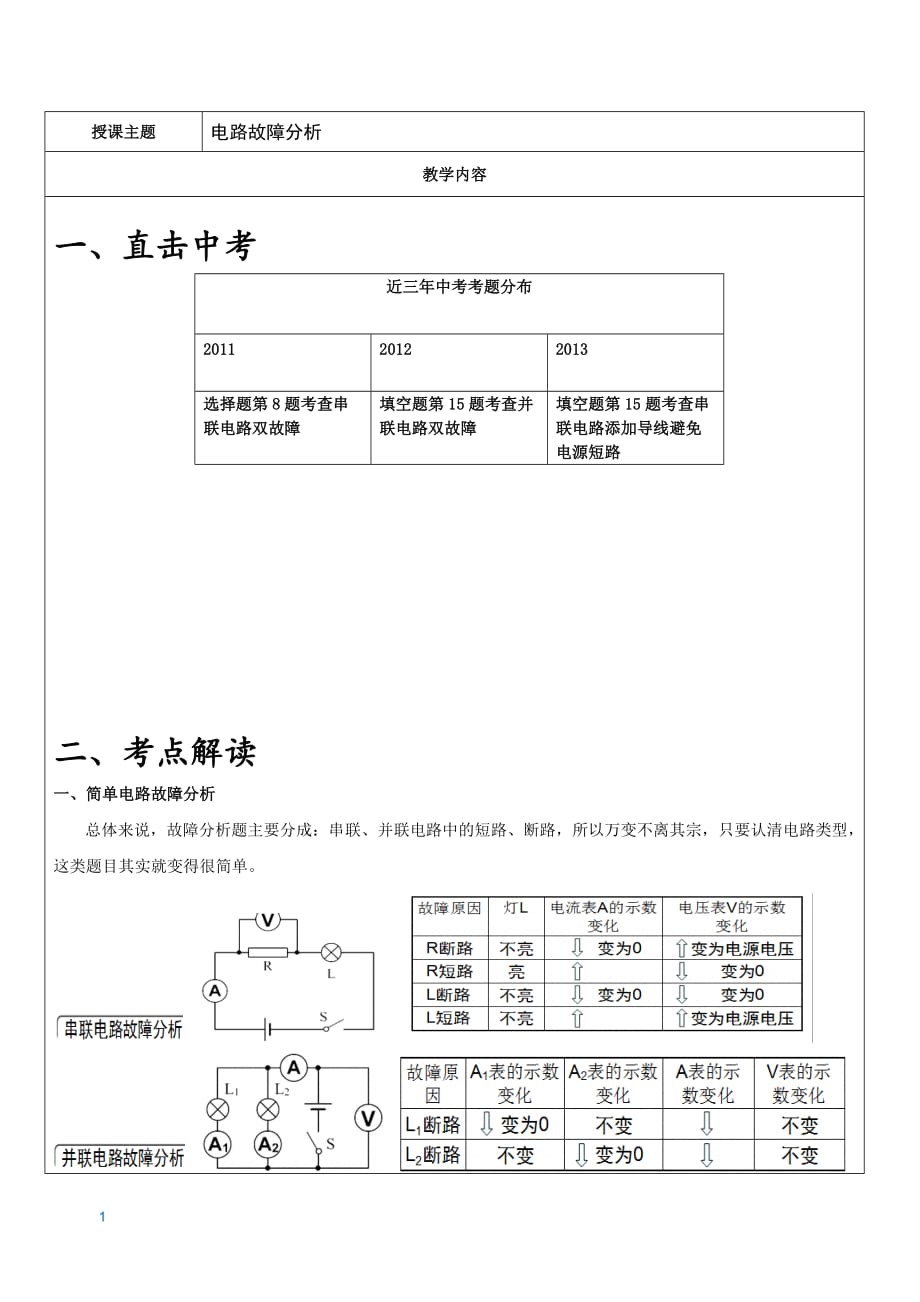 上海初三中考物理电路故障分析专题(有标准答案)_第1页