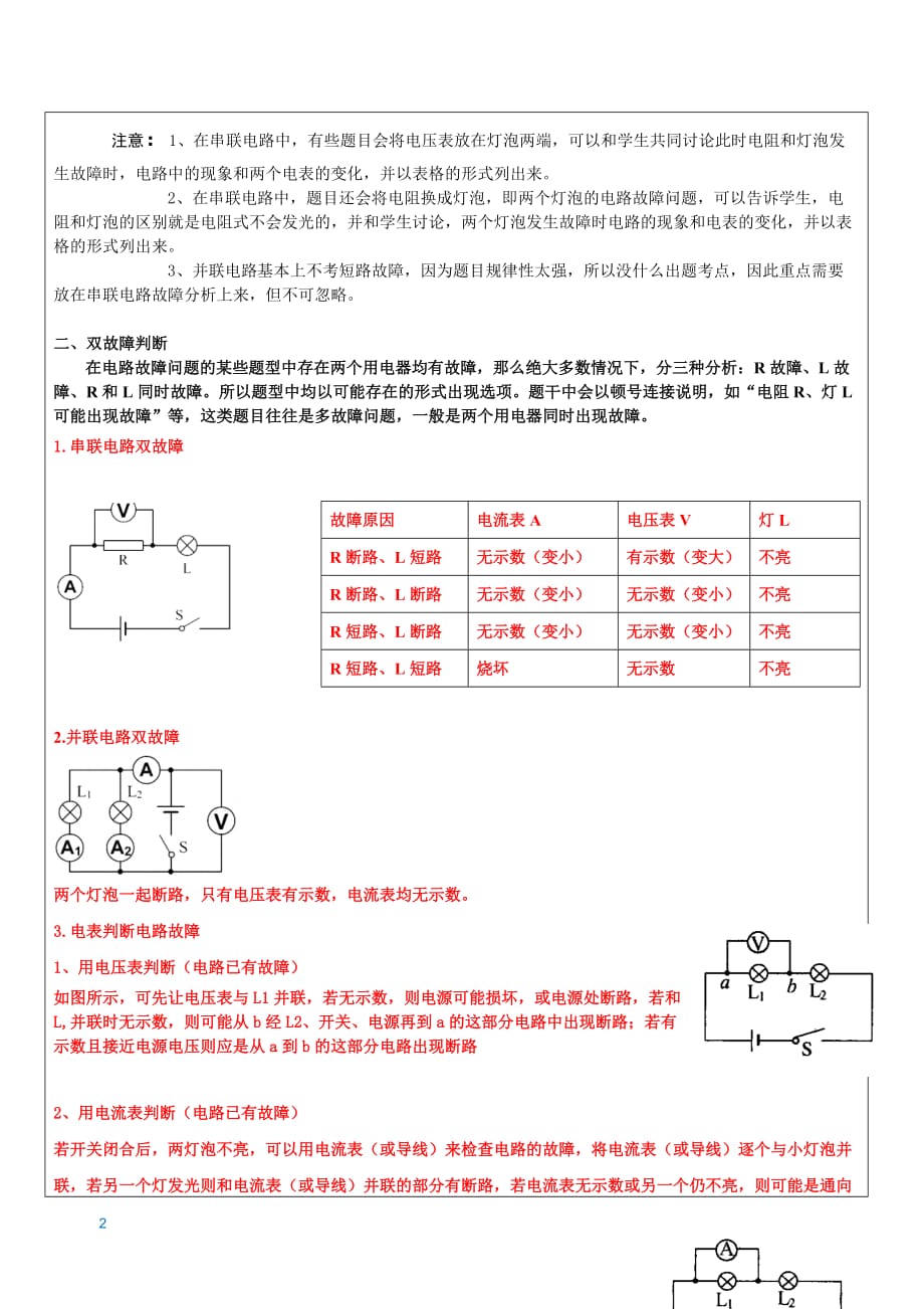 上海初三中考物理电路故障分析专题(有标准答案)_第2页
