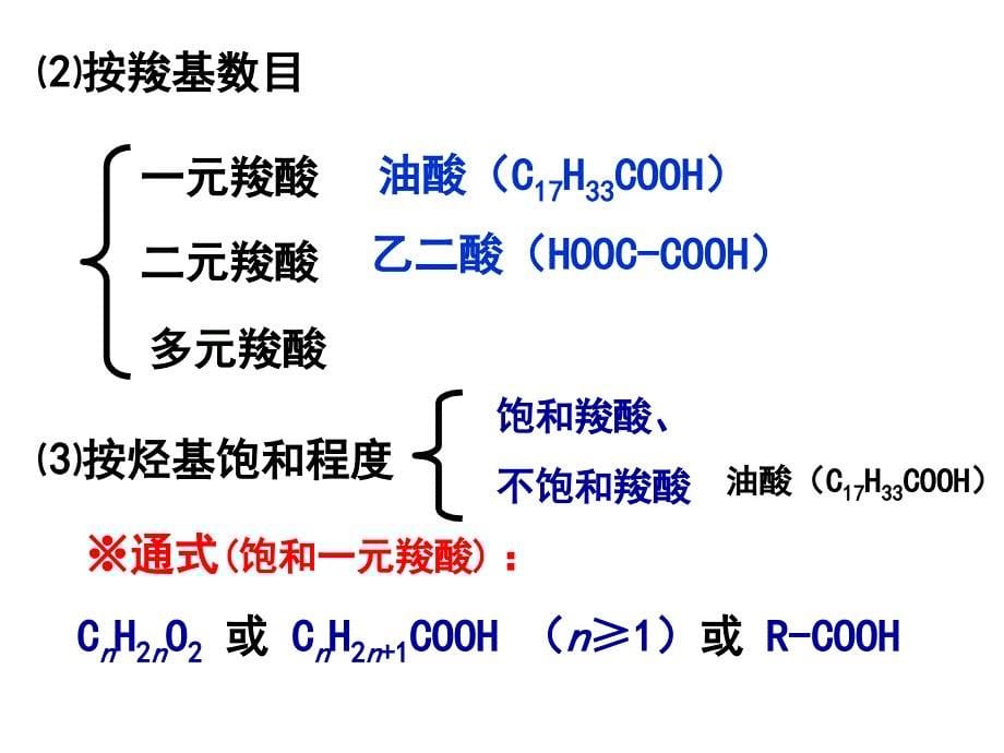 选修5羧酸-酯---课件_第5页