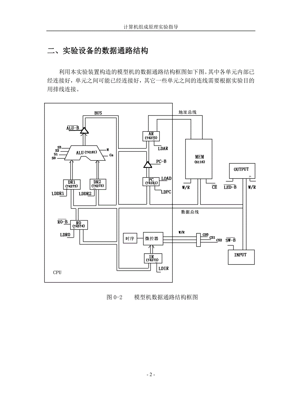 计算机组成原理实验资料_第3页