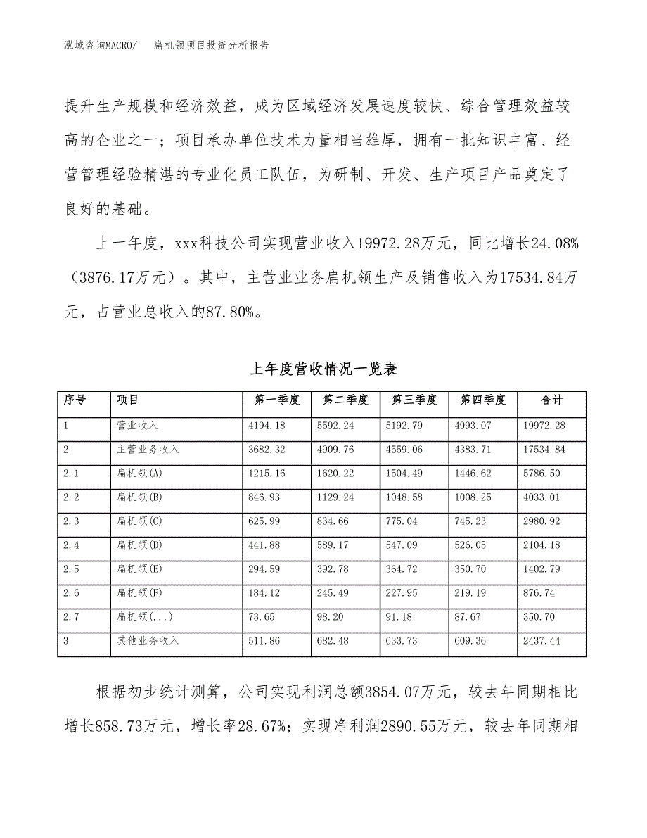 扁机领项目投资分析报告（总投资14000万元）（61亩）_第3页