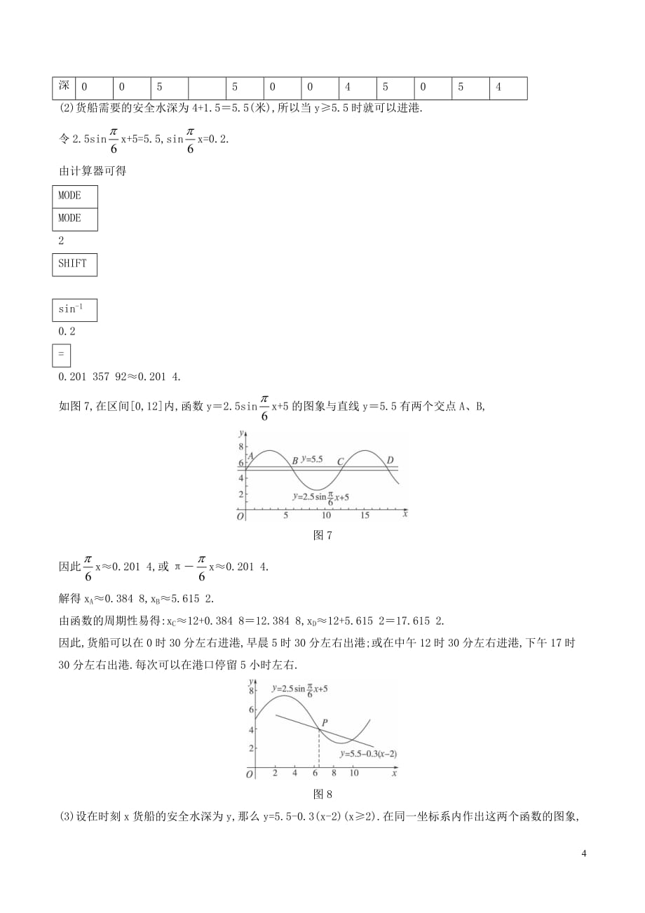 高中数学 第一章 三角函数 1.6 三角函数模型的简单应用（2）教案 新人教A版必修4_第4页