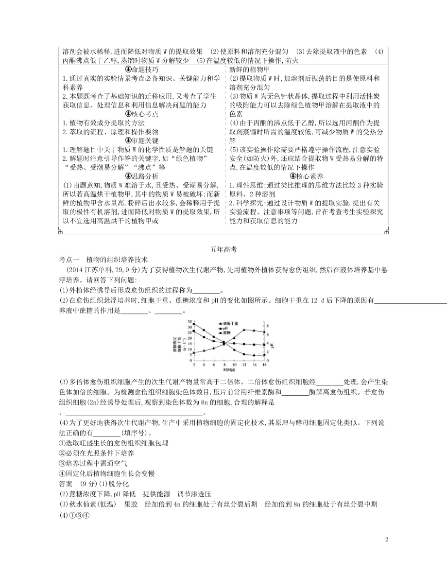 （新课标）2019版高考生物一轮复习 专题30 生物技术在其他方面的应用讲学案_第2页