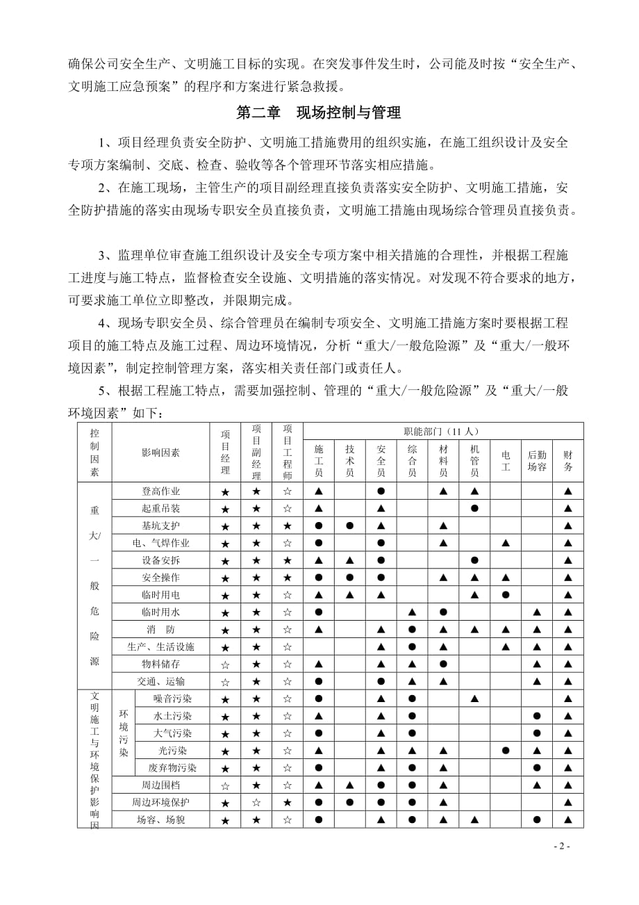 施工现场安全文明措施费用计划-2_第2页