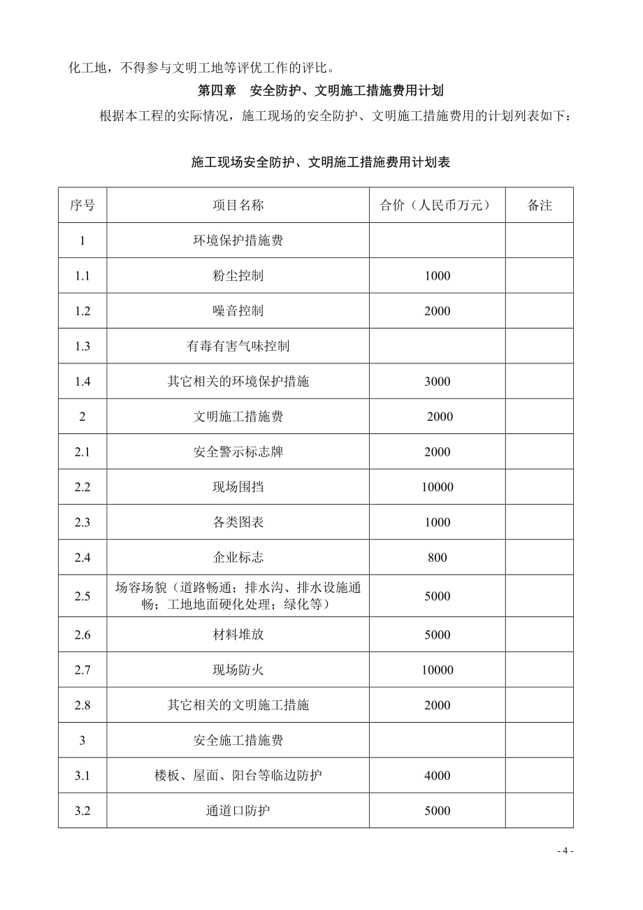 施工现场安全文明措施费用计划-2_第4页