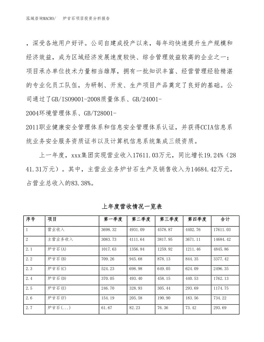 炉甘石项目投资分析报告（总投资13000万元）（55亩）_第3页