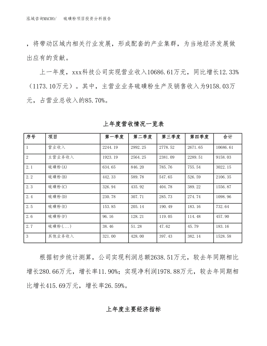 硫磺粉项目投资分析报告（总投资10000万元）（40亩）_第3页