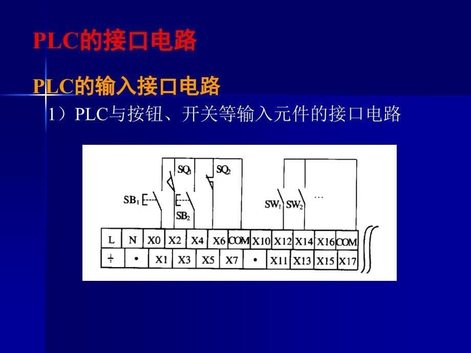 电气控制及PLC课件22讲解_第5页