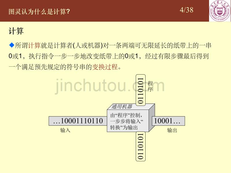 冯.依曼计算机-机器级程序及其执行讲述_第4页