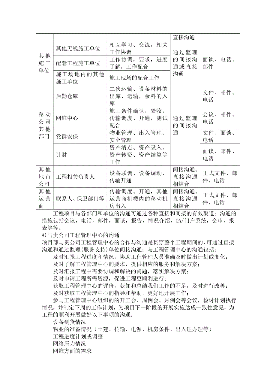 技术标中的服务措施(1)_第3页