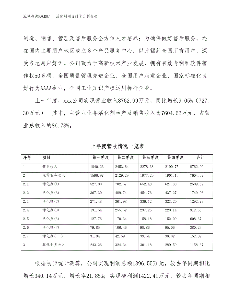 活化剂项目投资分析报告（总投资6000万元）（26亩）_第3页