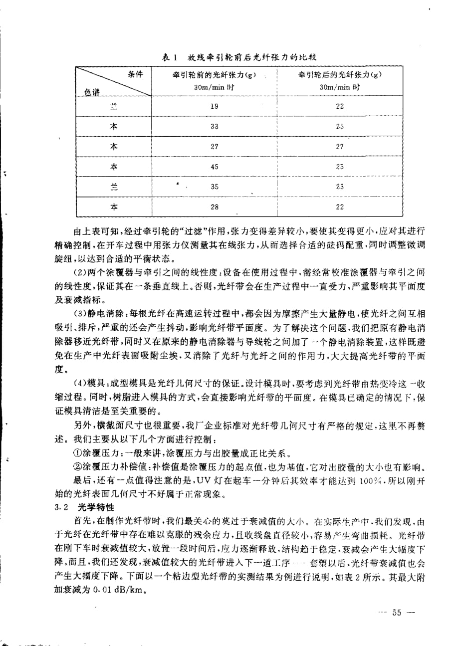 关于改善状光纤几个重要指标的探讨_第3页