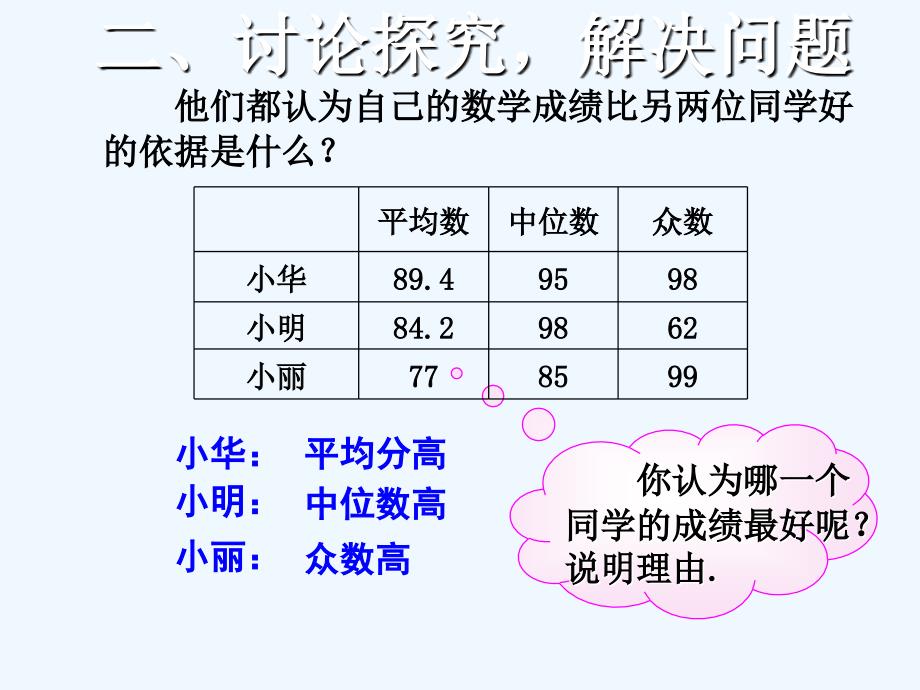 （精品教育）选择适当的统计量描述一组数据的集中趋势_第3页