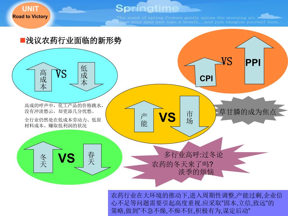 联合：新环境下的经营选择._第3页