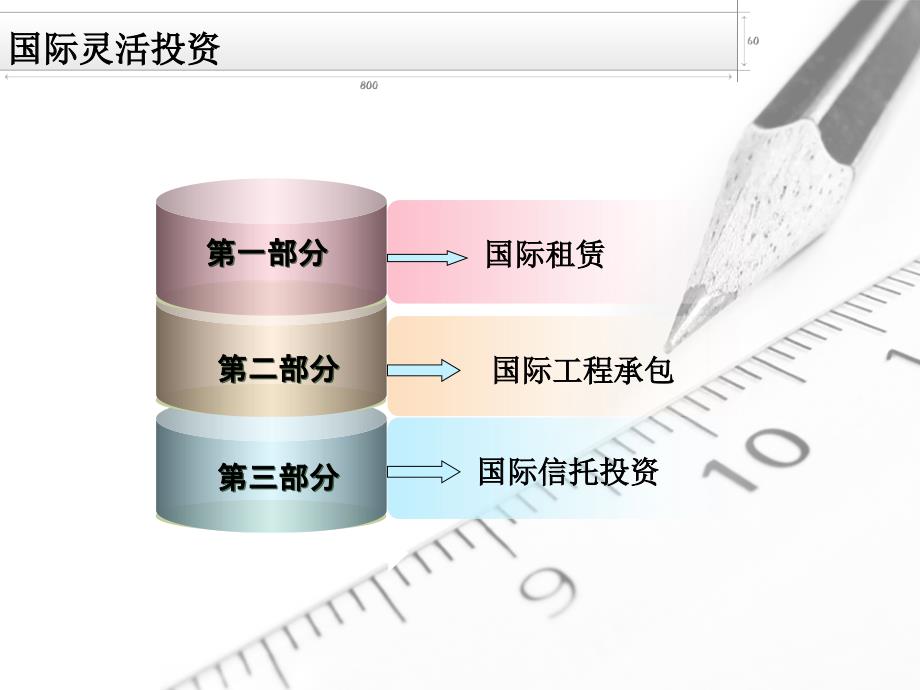 国际灵活投资新讲解_第2页