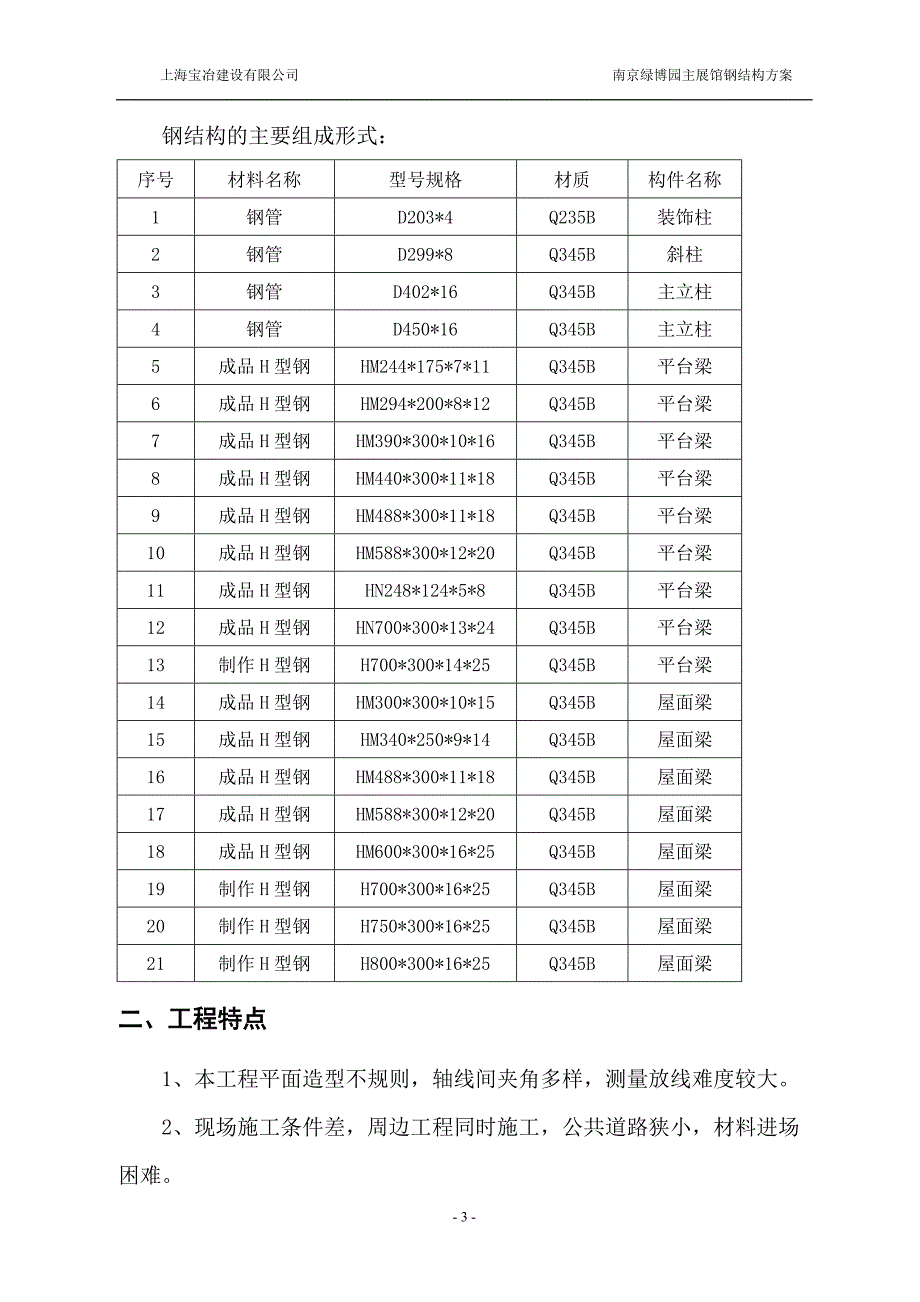 优秀钢结构厂房施工组织设计方案(技术标)-(35)_第3页