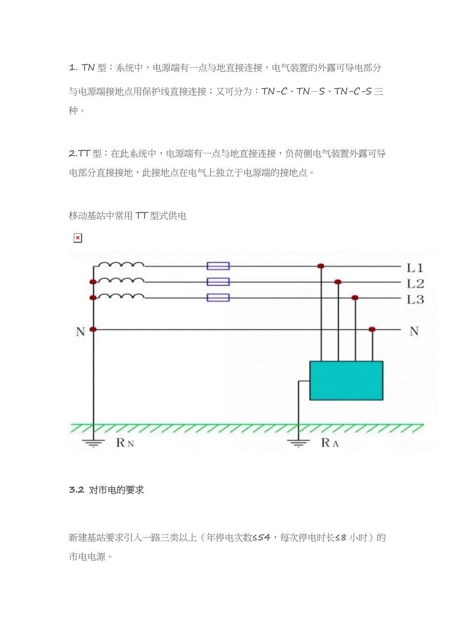 基站电源系统(详)_第5页