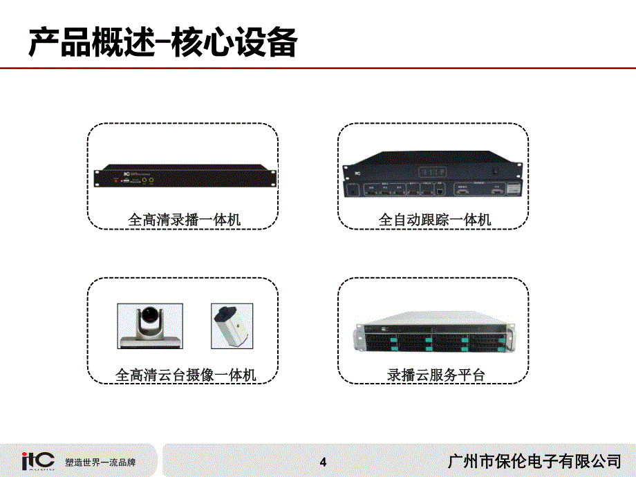 全自动高清录播系统录播系统应用优势._第4页