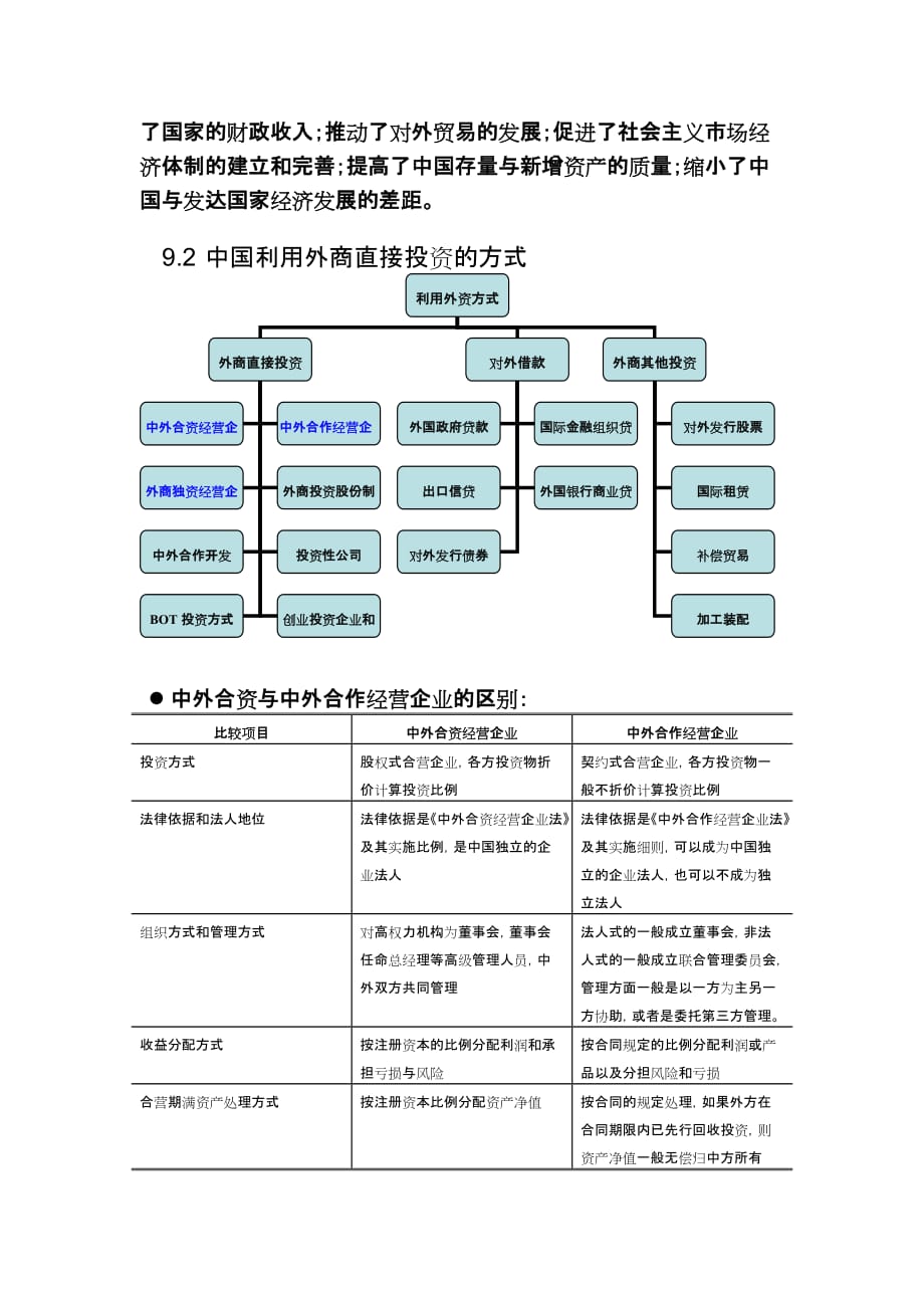 招商引资战略和操作实务(下)_第3页