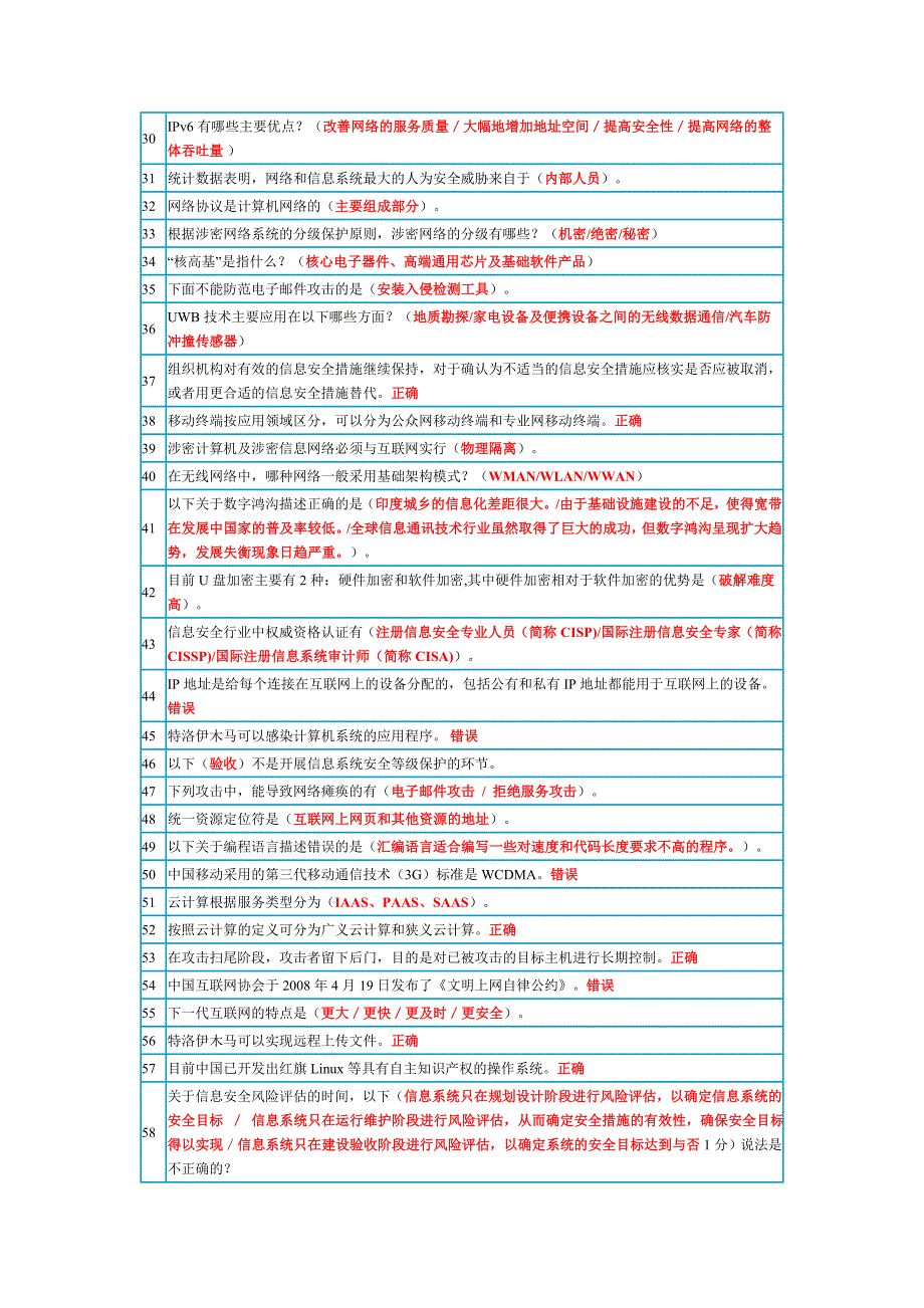 信息安全-考试答案_第2页