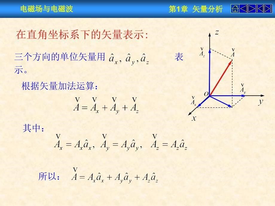 电磁场与电磁波课件2._第5页