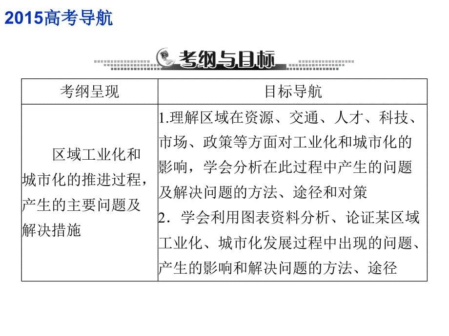 公开课区域工业化与城市化讲解_第5页