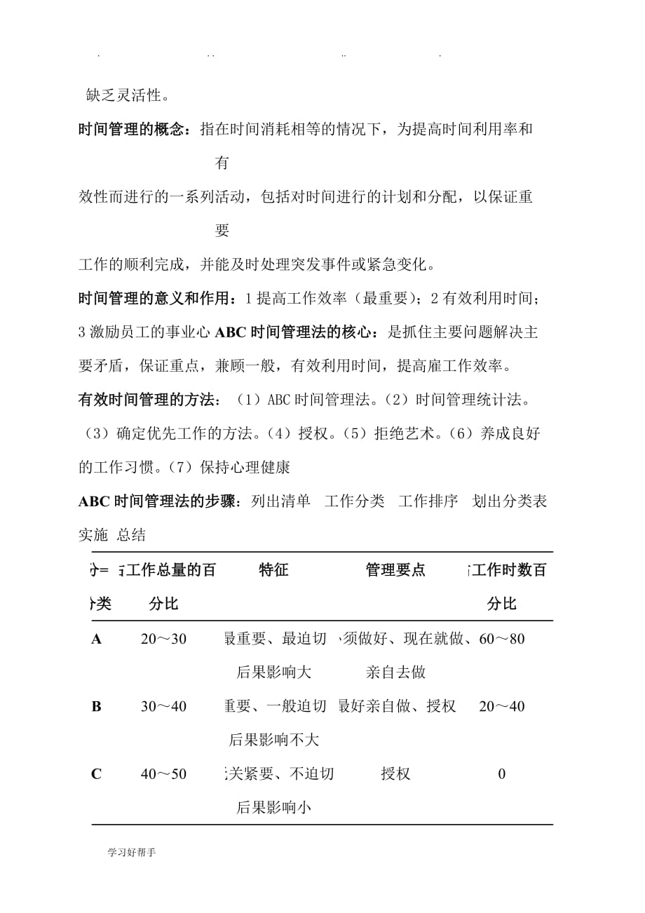 护理_管理学复习重点_第2页