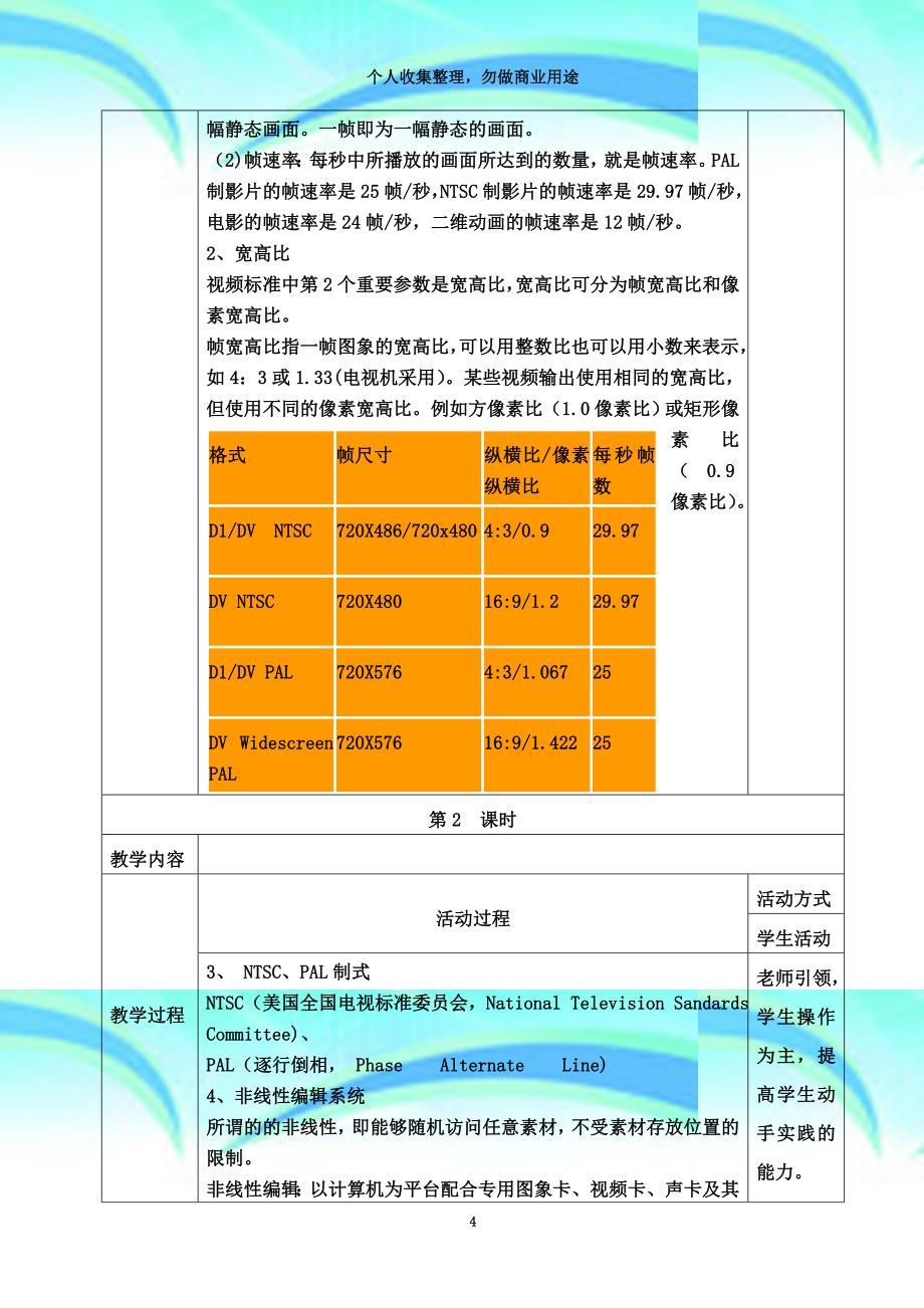 premiere电子教学导案_第4页