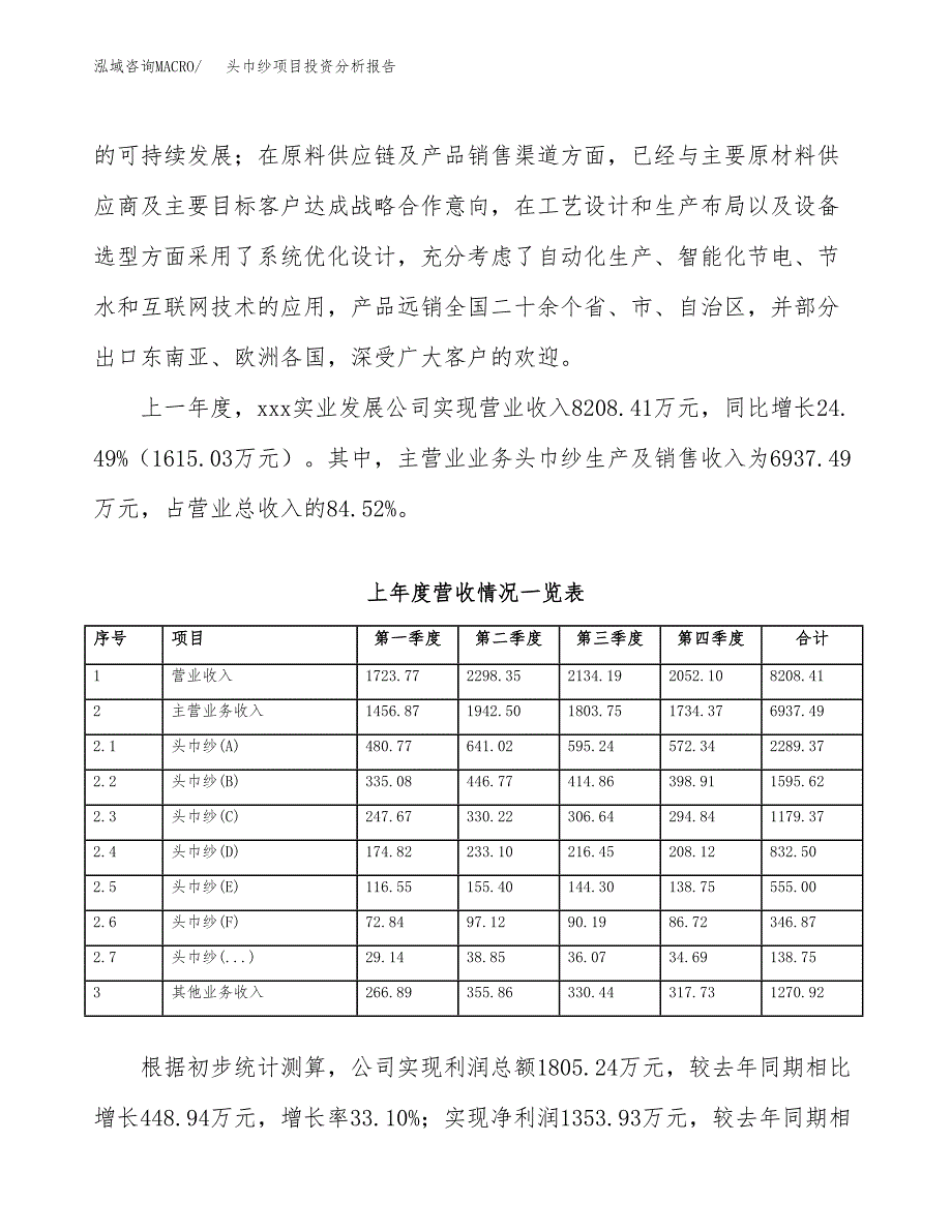 头巾纱项目投资分析报告（总投资5000万元）（20亩）_第3页