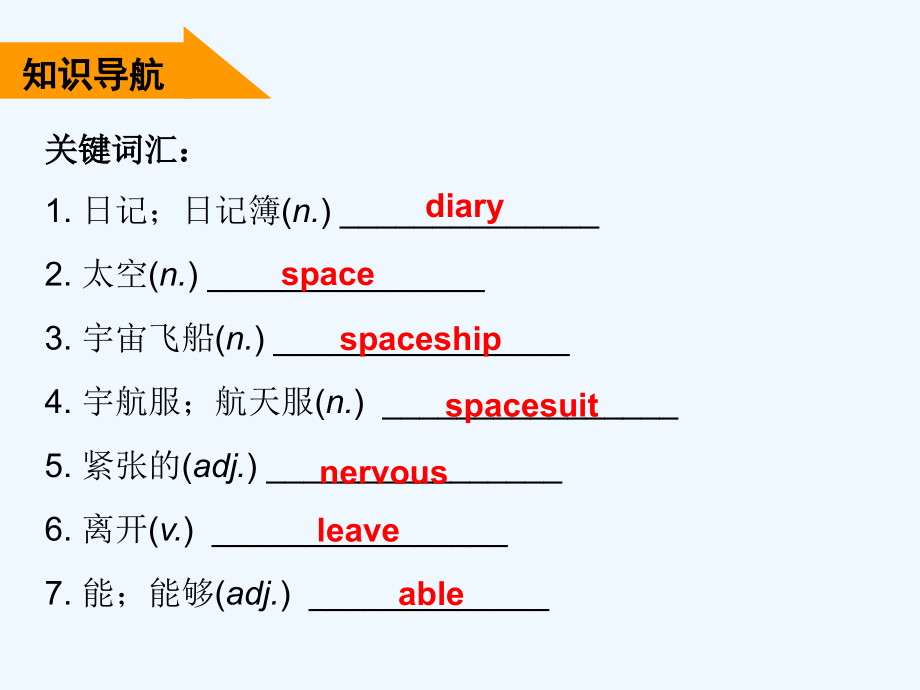 2017年秋七年级英语上册 module 3 unit 5 visiting the moon 牛津深圳版_第2页