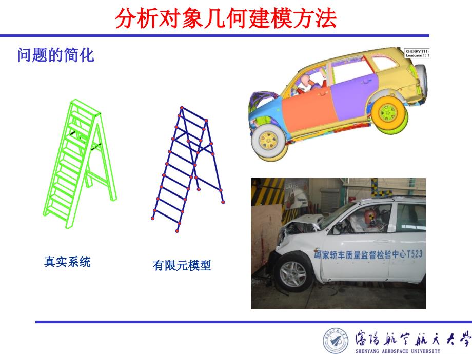 分析对象几何建模方法解析_第3页