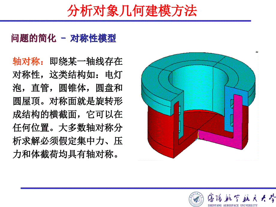 分析对象几何建模方法解析_第4页