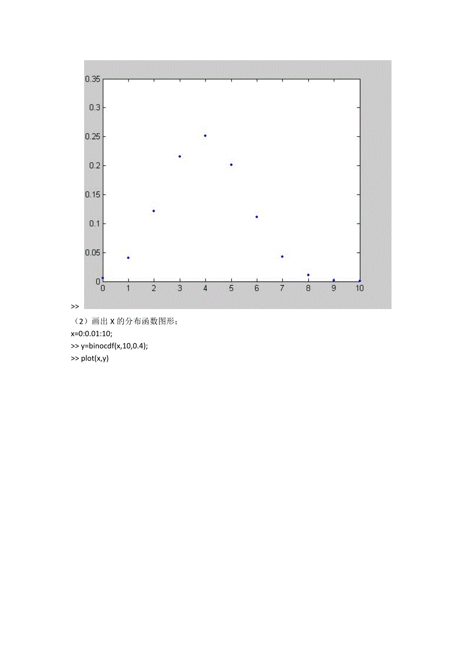 高数、概率论matlab作业答案大全讲解_第4页