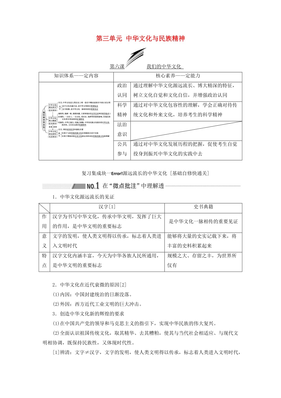 （新课改省份专用）2020高考政治一轮复习 第三模块 文化与生活 第三单元 中华文化与民族精神 第六课 我们的中华文化讲义（含解析）_第1页