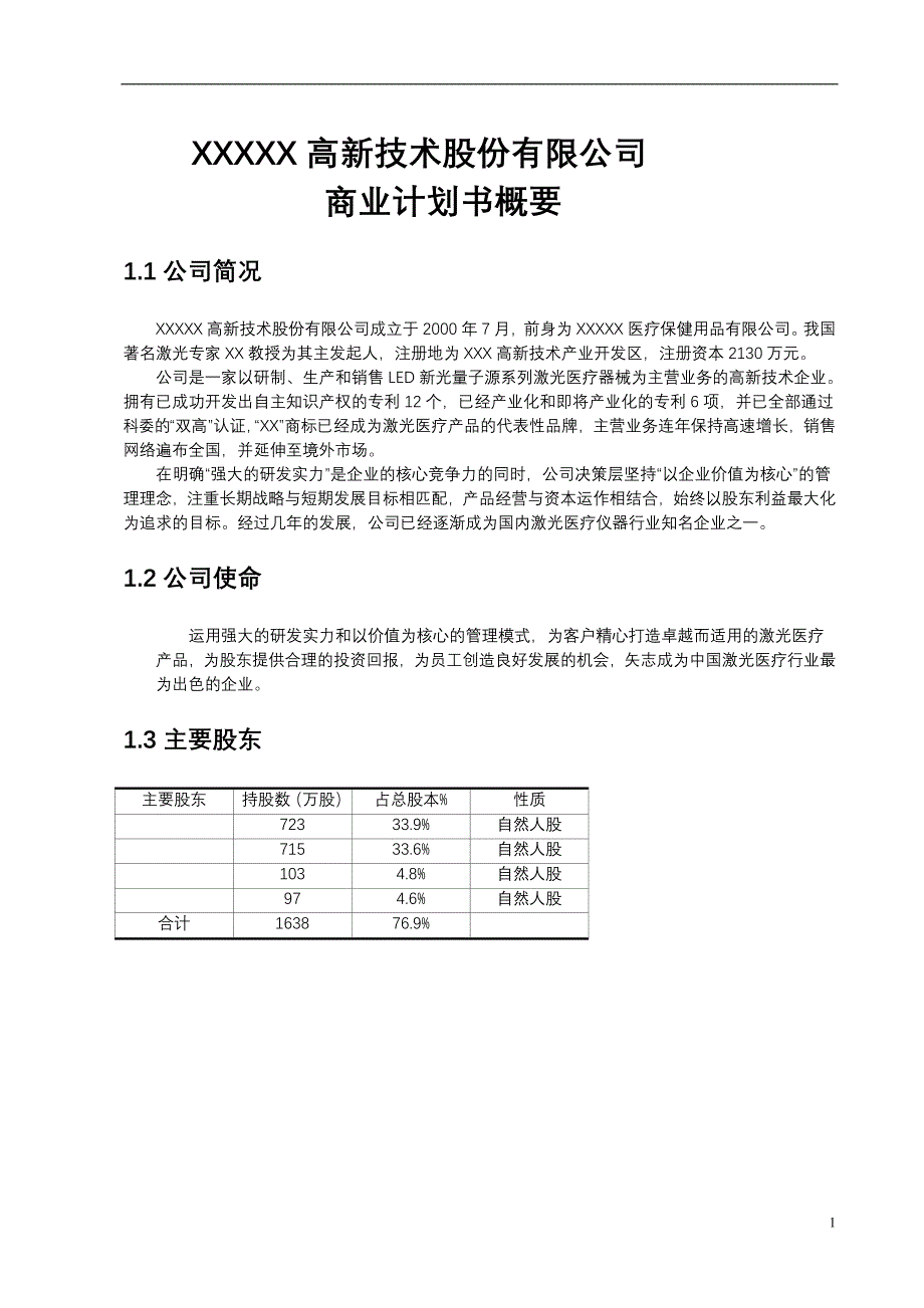 XX医疗保健用品公司激光医疗项目商业计划书精品_第1页