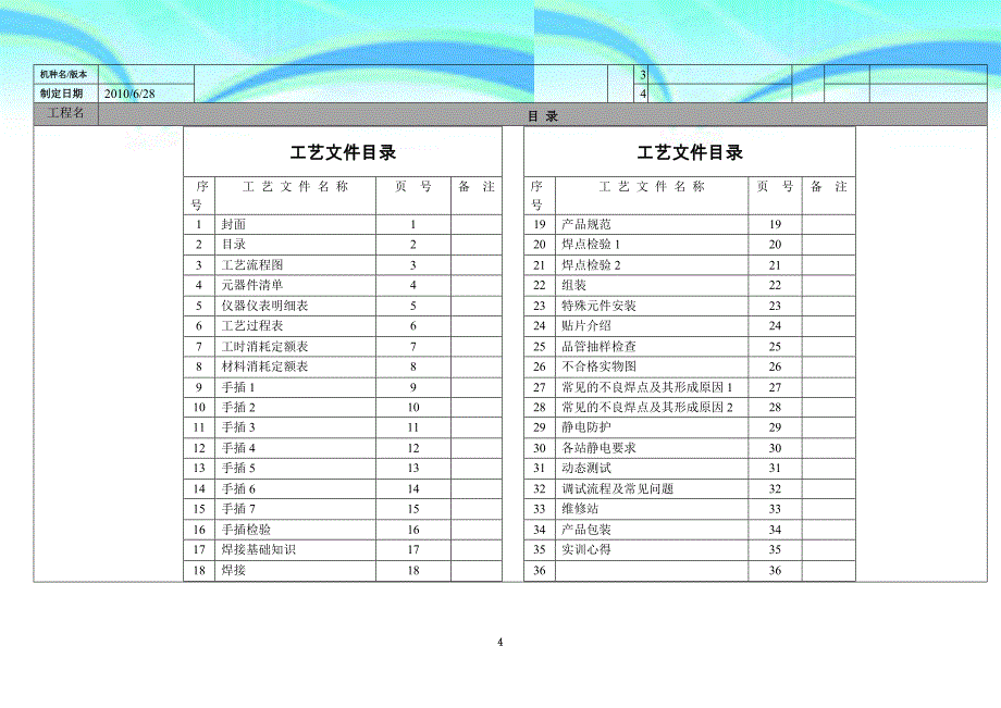 电子产品工艺作业指导书装配报告记录_第4页