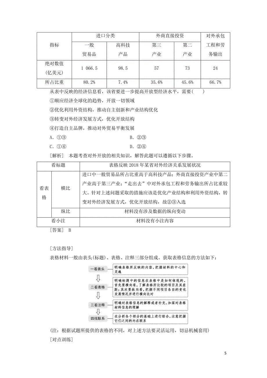 （新课改省份专用）2020高考政治一轮复习 第一模块 经济生活 第三单元 收入与分配单元综合 提能增分讲义（含解析）_第5页