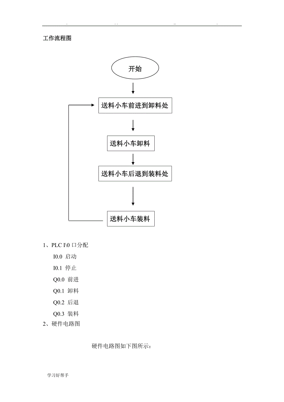 送料小车往返运动的控制系统设计说明_第3页