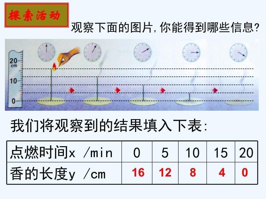 （精品教育）一次函数y=kx+b的图象_第5页