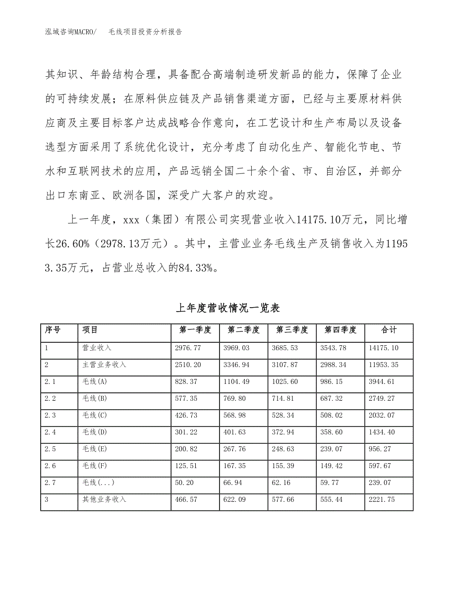 毛线项目投资分析报告（总投资17000万元）（73亩）_第3页