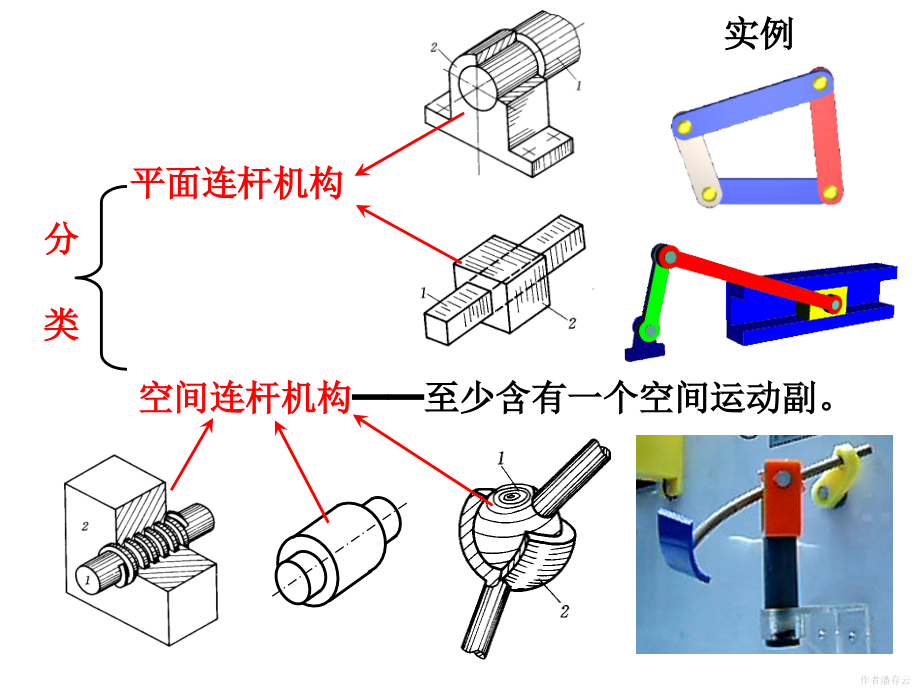 中南大学机械原理第3章平面连杆机构分析与设计._第3页