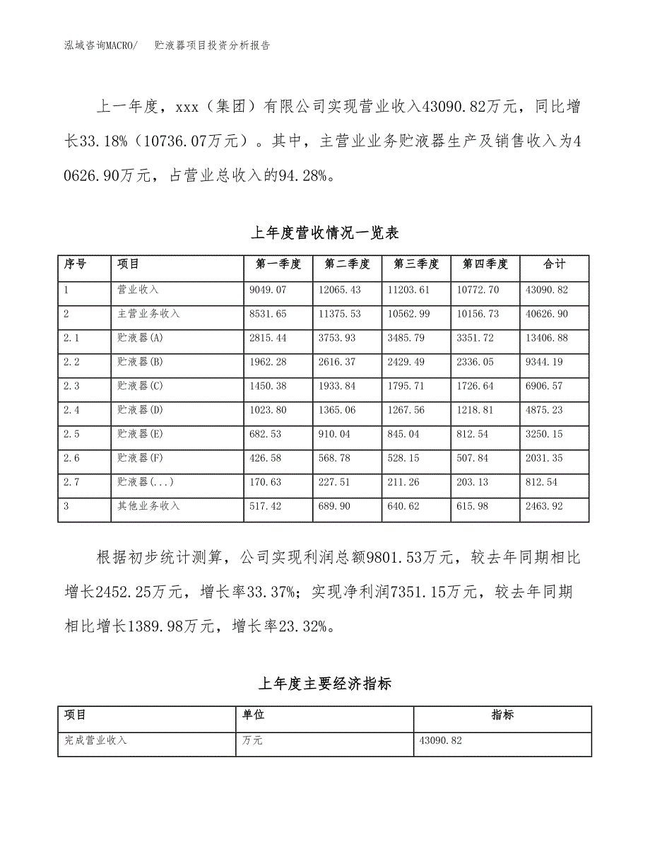 贮液器项目投资分析报告（总投资20000万元）（86亩）_第3页